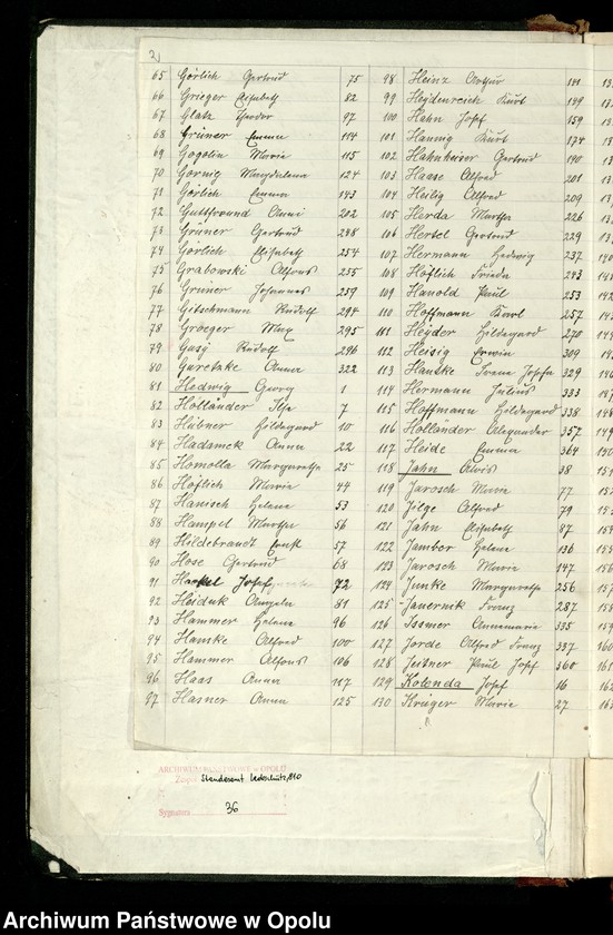 image.from.unit.number "Geburts-Register (Haupt-Register) 1903 (Głubczyce)"