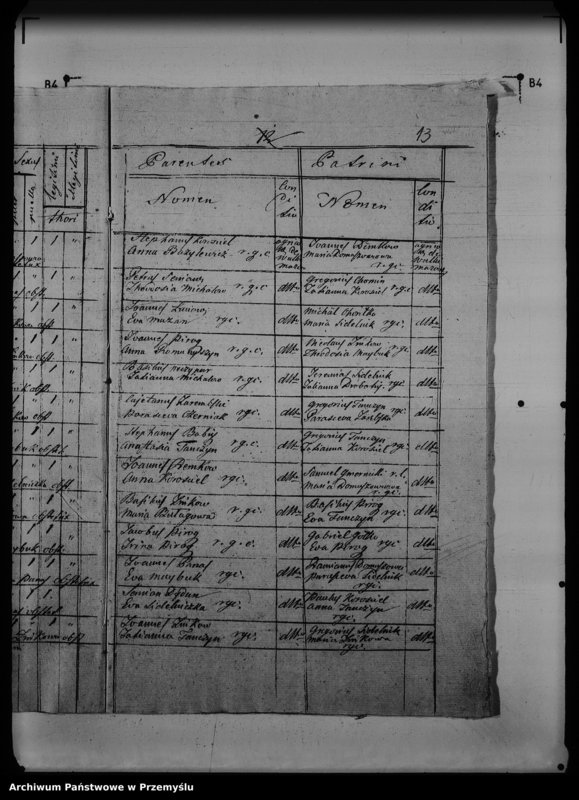 Obraz 18 z jednostki "[Kopie ksiąg metrykalnych parafii Wólka Mazowiecka (dekanat Rawa Ruska)]"