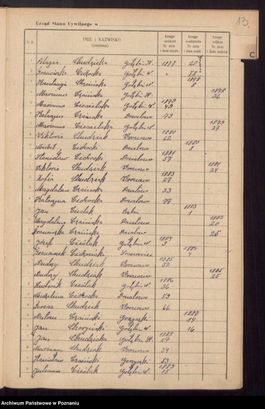 image.from.unit.number "Skorowidz do księgi urodzeń, małżeństw i zgonów"
