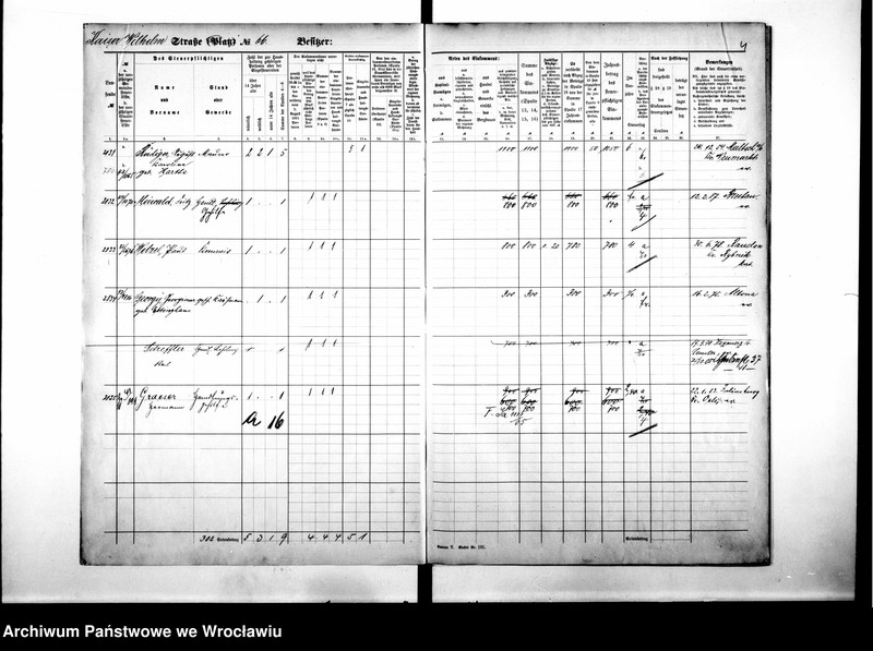 image.from.unit.number "Personalienverzeichnisse"