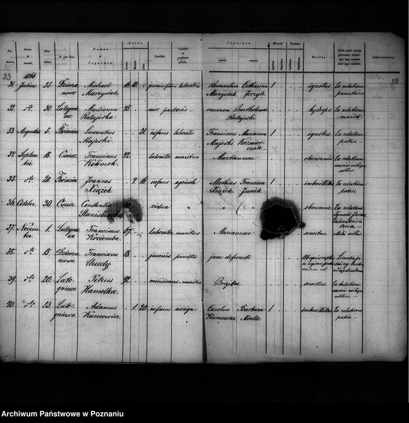 image.from.unit.number "Duplikat urodzonych, zaślubionych i zmarłych"