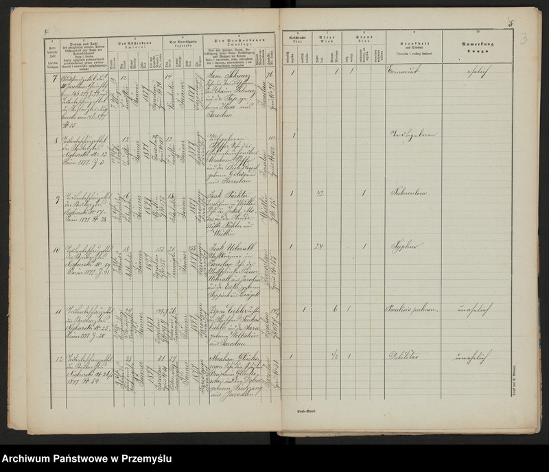 image.from.unit.number "Dupplicat vom Sterbesmatrik des Israelitischen Matriken-Bezirkes Jaroslau 1877"