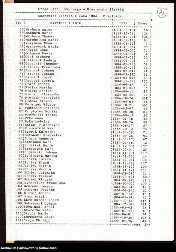 image.from.unit.number "Księga urodzeń nr 1-129"