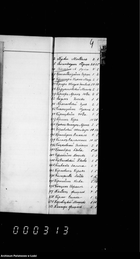 Obraz 6 z jednostki "Afławit uczyliszcznago i bożnicznago sbora za 1902 goda"