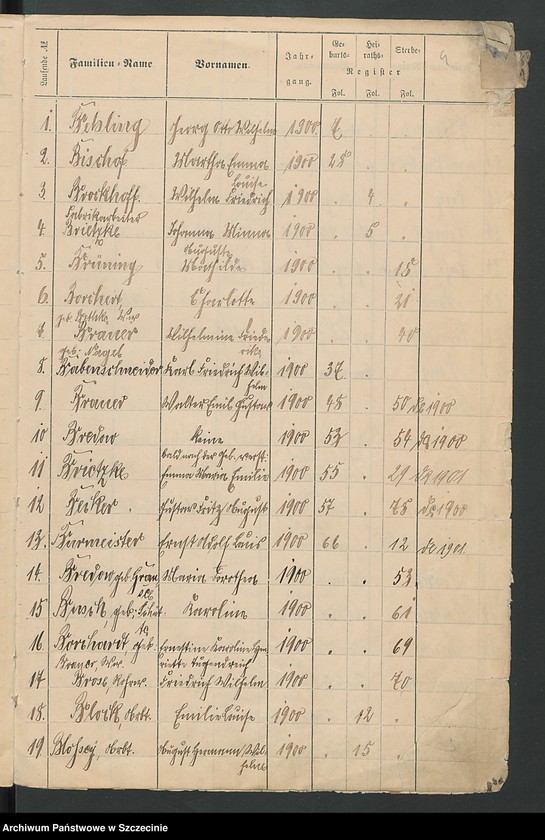 image.from.unit.number "Beilage zu den Kirchenbuchs Duplikaten von Justemin [Gostomin], Amalienburg [Gildnica] und Gebelshoff [Mąkorzyno]."