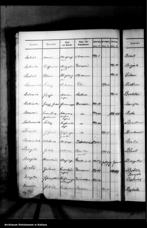 image.from.unit.number "[Skorowidz urodzeń, małżeństw, zgonów]"