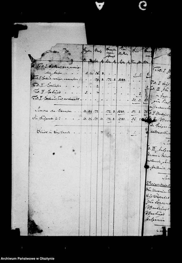 image.from.unit.number "Brau- u. Brandtwein- Brennerei- Rechnung des Adeligen Guts Reesau"
