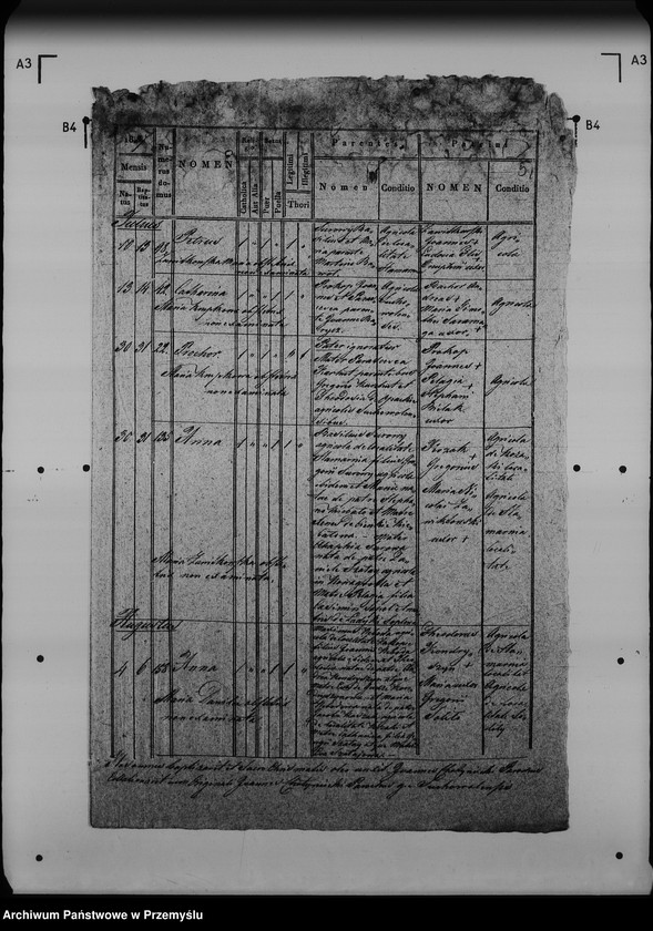 image.from.unit.number "[Kopie ksiąg metrykalnych parafii Sucha Wola (dekanat Lubaczów)]"