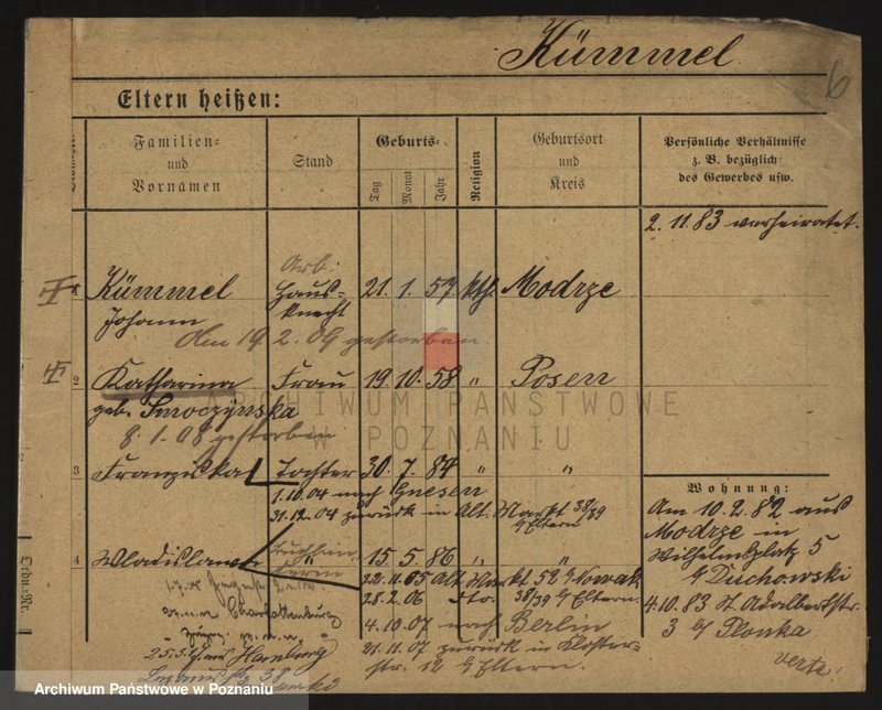 Obraz 6 z jednostki "Kifel - Kimszal (Kü)"