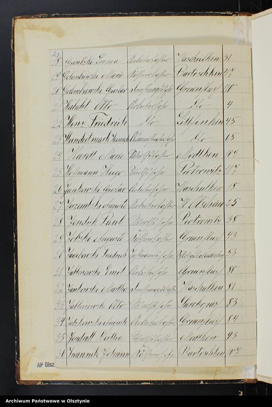 image.from.unit.number "Geburts-Neben-Register Nr 1 - 117"