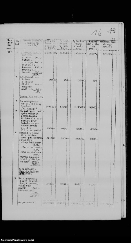 Obraz 20 z jednostki "Budżet na rok 1934 Zarządu Gminy Wyznaniowej Żydowskiej m. Łodzi"