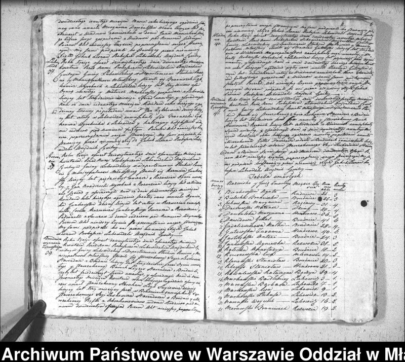image.from.unit.number "Akta zgonów"