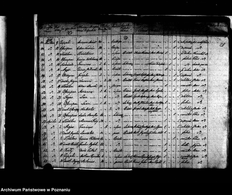 image.from.unit.number "Księga urodzeń, małżeństw i zgonów"