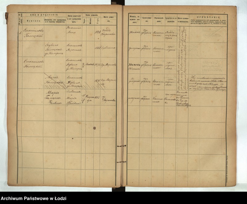 Obraz 5 z jednostki "[Księga ludności stałej gmina Rąbień - folwark Rąbień, wieś Rąbień, kolonie Romanów, Antoniew, wieś Rąbinek i kolonia Piaskowa Góra]"