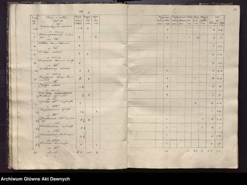 image.from.unit.number "[Regestr poborów woj. krakowskiego]."