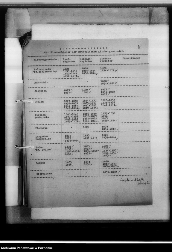 Obraz 12 z jednostki "Schriftwechsel mit den Amtsgerichten [korespondencja w sprawie ksiąg kościelnych, nazwy powiatów od M - Z]"
