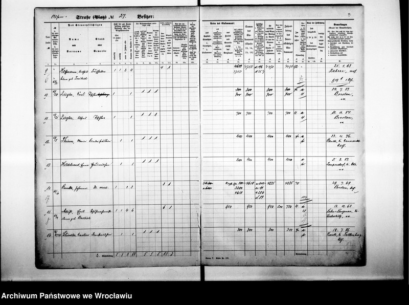 image.from.unit.number "Personalienverzeichnisse"