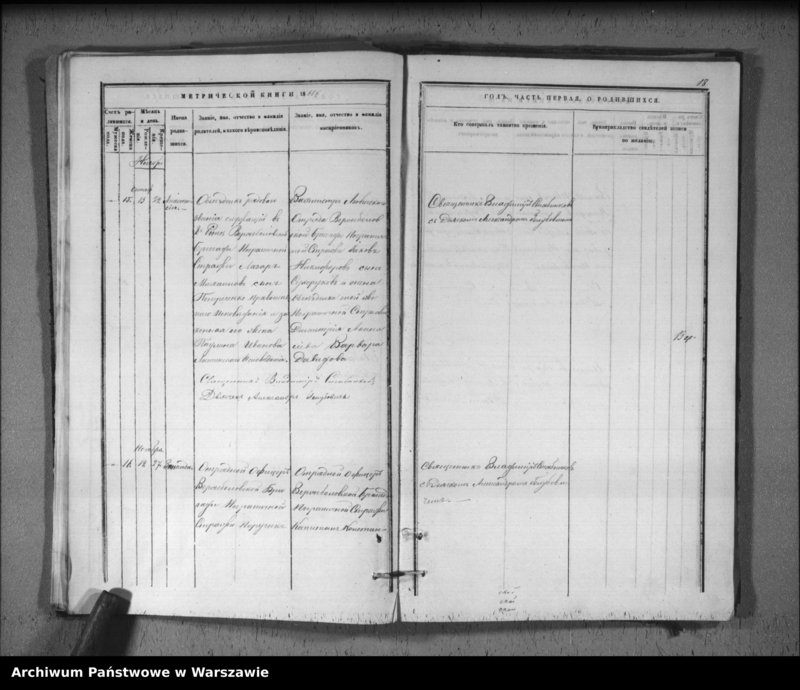 image.from.unit.number "Akta urodzeń, małżeństw i zgonów"