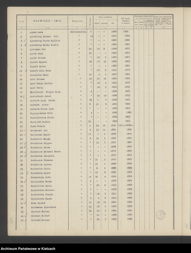 image.from.unit.number "Spis wyborców Rady Miejskiej uprawnionych do głosowania przy wyborze radnych miejskich i ich zastępców, Okręg wyborczy Nr VI. Obwód Nr 4"