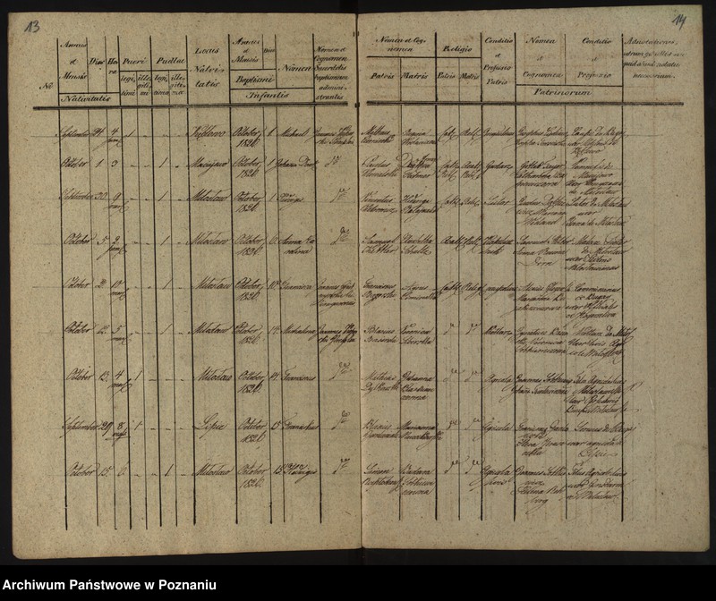 Obraz 10 z jednostki "Libri Metrices Baptisatorum, Copulatorum, Mortuorum"