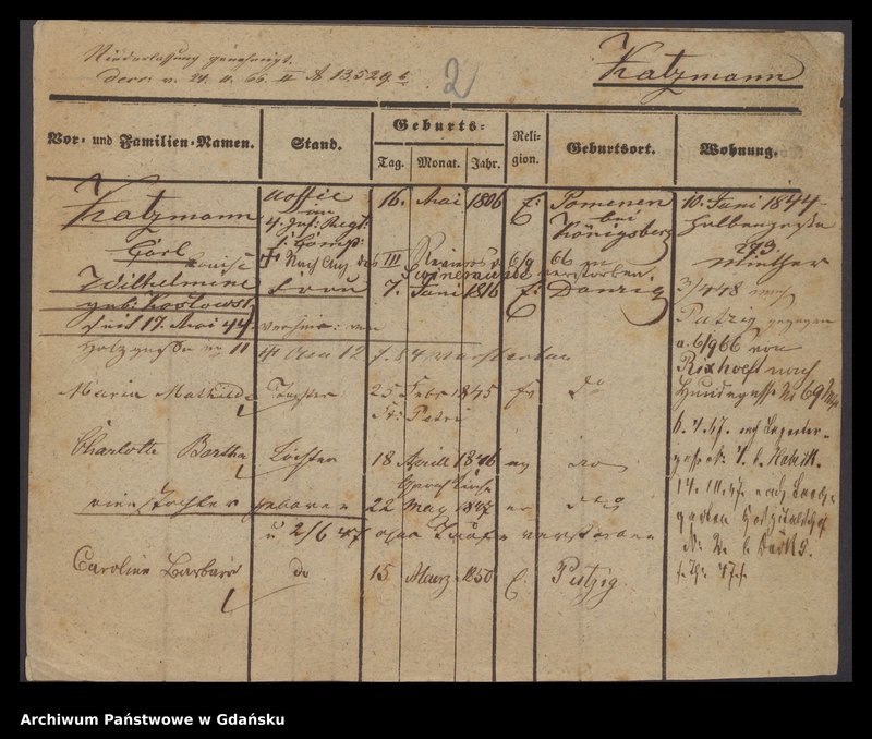 image.from.unit.number "Karty meldunkowe: Katzler - Kaumann"