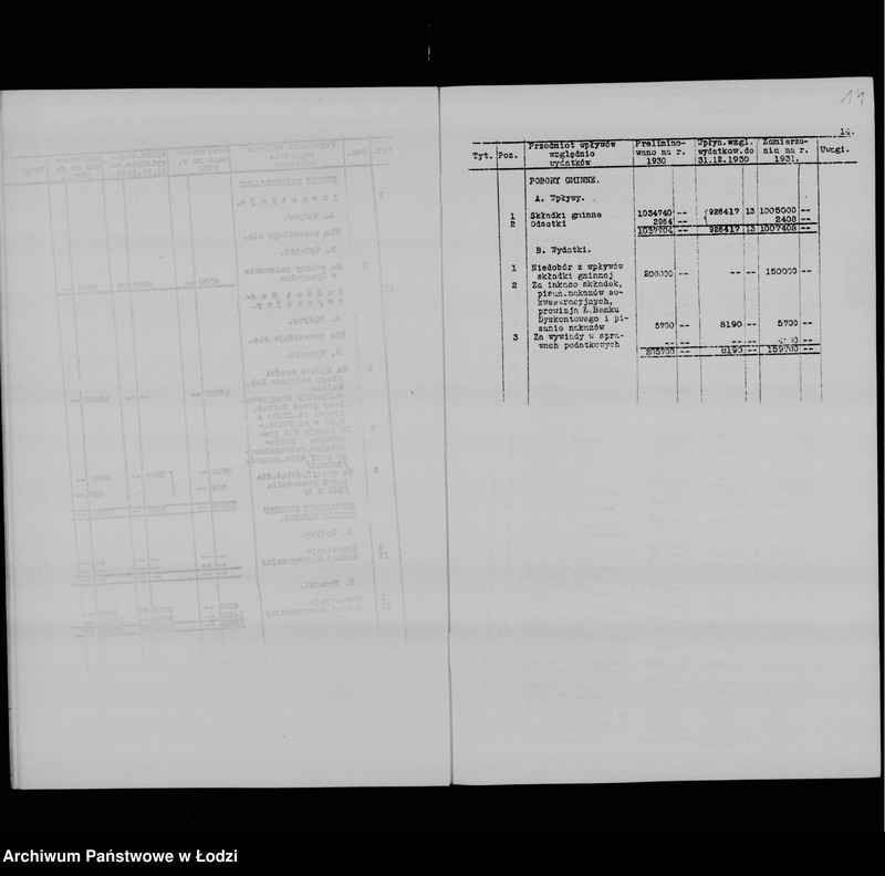 Obraz 17 z jednostki "Zamierzenia skarbowe na rok 1931"