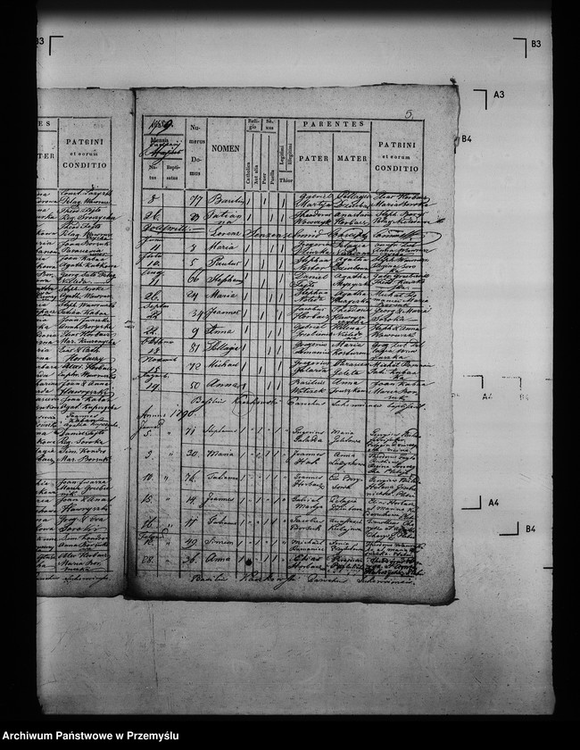 image.from.unit.number "[Kopie ksiąg metrykalnych parafii Surochów z filiami Sobiecin, Koniaczów (dekanat Jarosław)]"