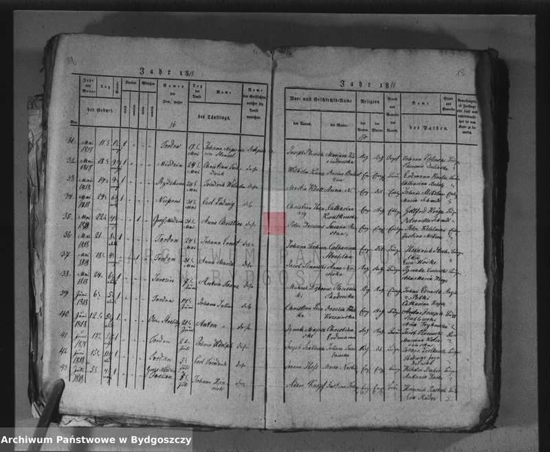 image.from.unit.number "Akta chrztów, ślubów, zgonów"