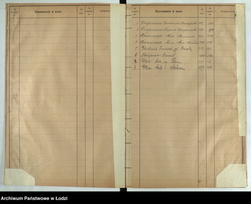 Obraz 11 z jednostki "[Skorowidz do ksiąg ludności stałej lit. i, j, k]"