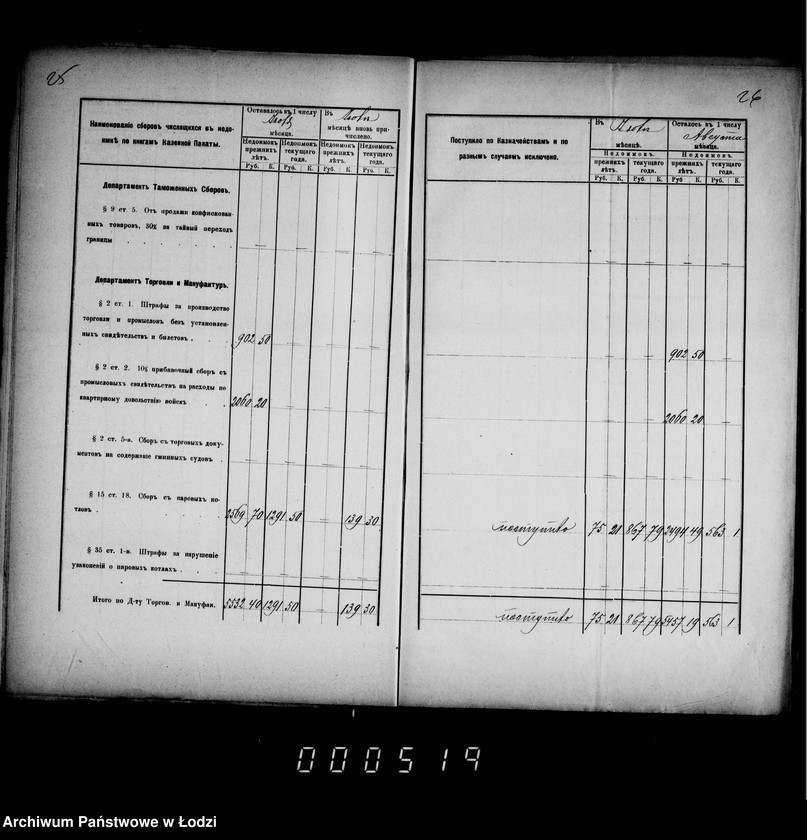 Obraz 20 z jednostki "O nedoimkach po knigam Lodzinskago Uezdnago Kaznačejstva za II ju polovinu 1901 goda"