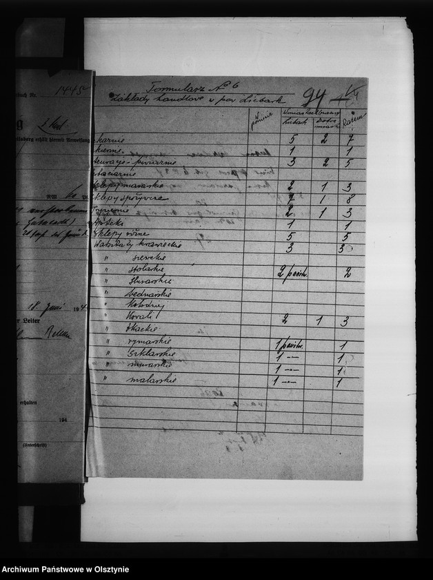 image.from.unit.number "Statystyka pow. Lidzbark"