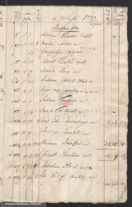 Obraz 13 z jednostki "Quartallisten; język niemiecki"