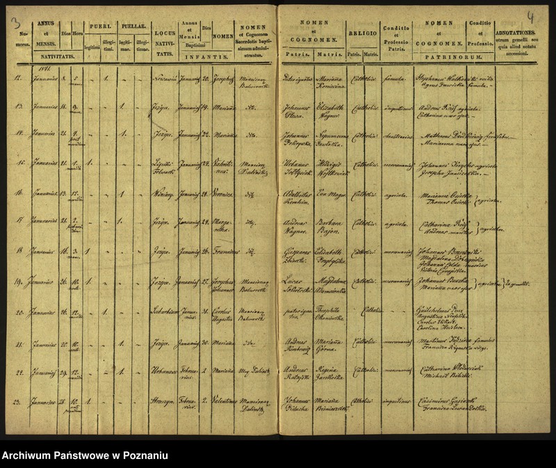 Obraz 5 z jednostki "Księga urodzeń"
