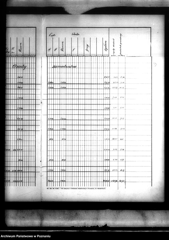 Obraz 7 z jednostki "Tymczasowy rejestr pomiarowy majątku Wysoka Mała powiatu wyrzyskiego"