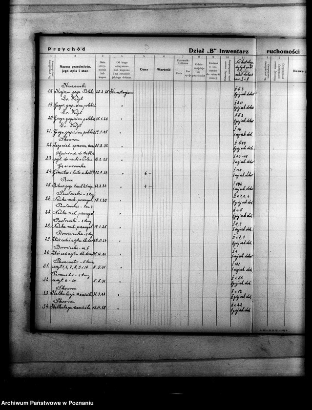 Obraz 6 z jednostki "Katalog książek Kuratorium Okręgu Szkolnego Poznańskiego"