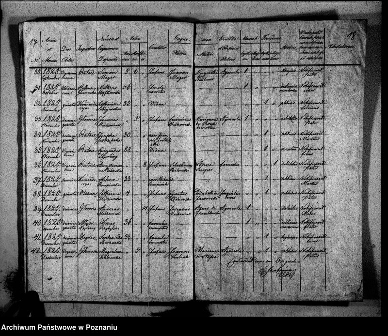 Obraz 14 z jednostki "Duplikat libri baptisatorum, copulatorum, mortuorum"