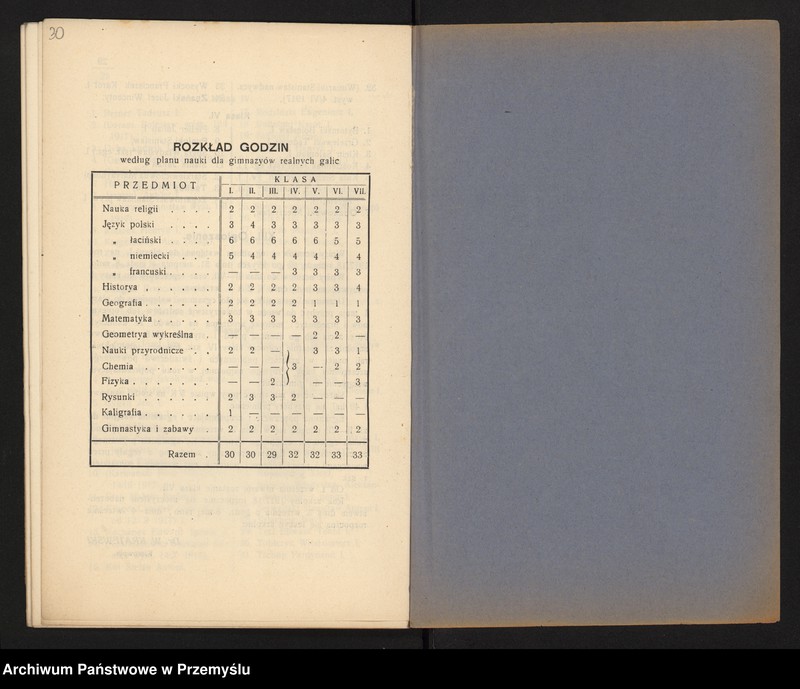 image.from.unit.number "VI Sprawozdanie kierownika Pryw[atnego] Gimnazjum Real[nego] w Chrzanowie za rok szkolny 1916/17"