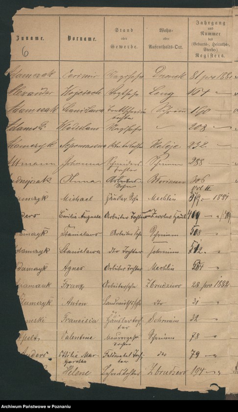 image.from.unit.number "Alfabetyczny spis urodzeń"