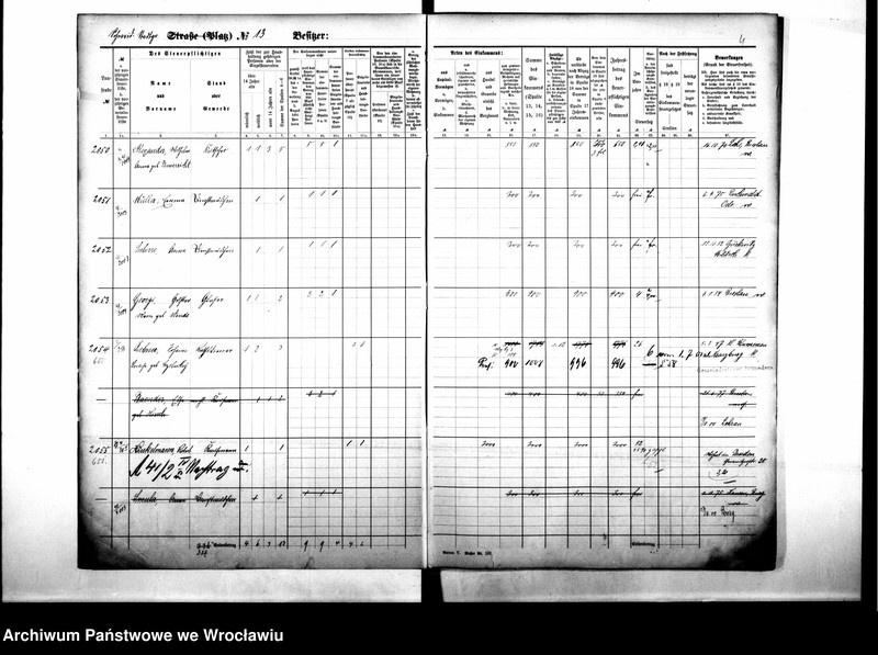 image.from.unit.number "Personenverzeichnisse"