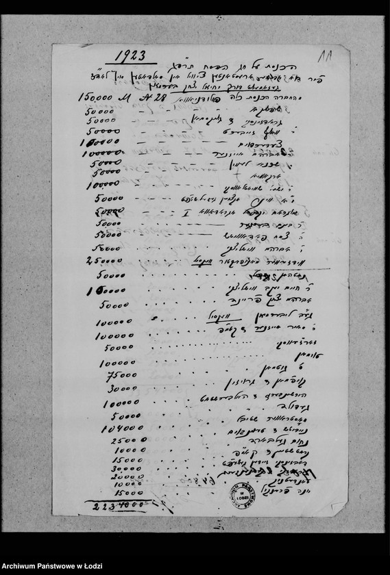 Obraz 15 z jednostki "Budowa taksacyjna"