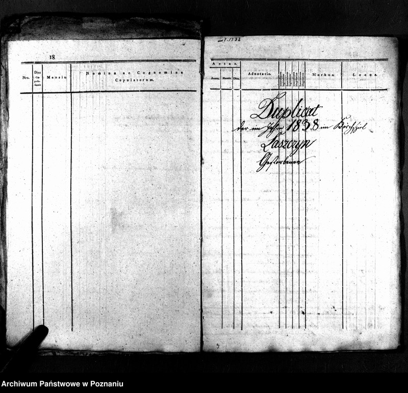 image.from.unit.number "Duplicat Gebornen, Getrauten u. Verstorbenen"