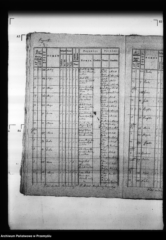 image.from.unit.number "[Kopie ksiąg metrykalnych parafii Wierzbiany (dekanat Niemirów)]"