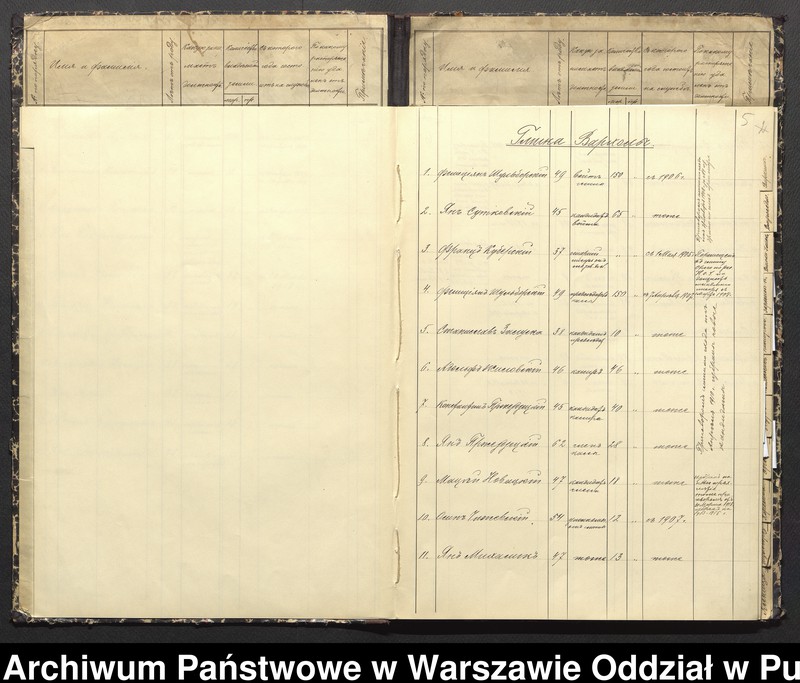 image.from.unit.number "Spis służby w różnych gminach powiatu ostrowskiego"