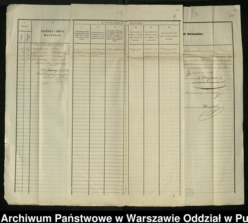 image.from.unit.number "O urządzaniu chłopów byłej rządowej wsi Szulborze-Koty, gm. Szulborze Koty wchodzącej w skład prywatnej własności Godlewo należące do ziemianina Osipowi Maławskiemu"