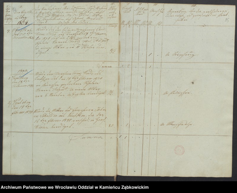 image.from.unit.number "Amtsgericht Schweidnitz Duplikat Begräbnis Buch der Pfarr-Kirche zu Goglau (katholische)"