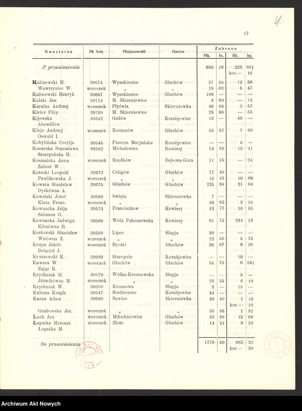 image.from.unit.number "Dobroczynne t. I"