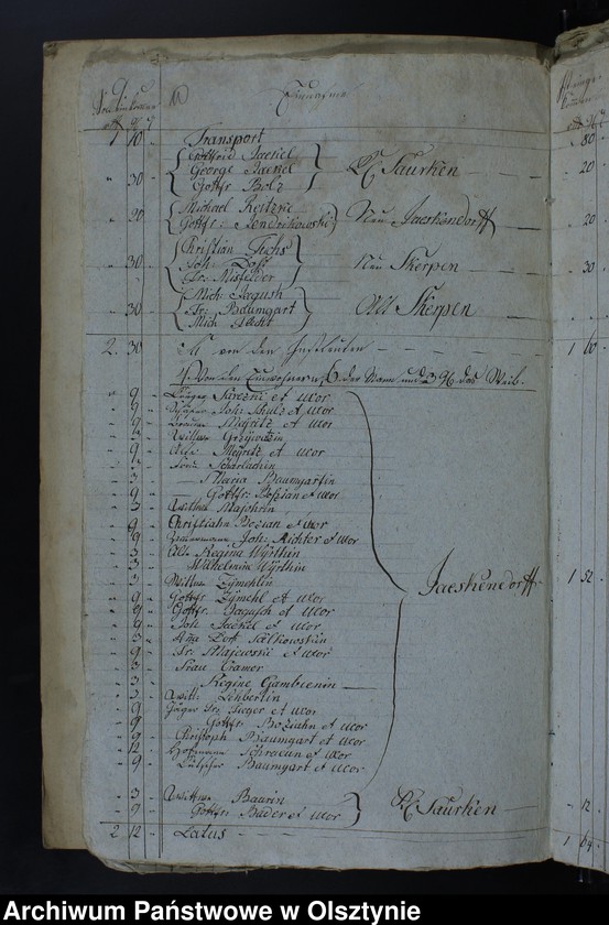 image.from.unit.number "Jahr Rechnung aller Einnahme und Ausgabe der Jäskendorffschen Kirche"