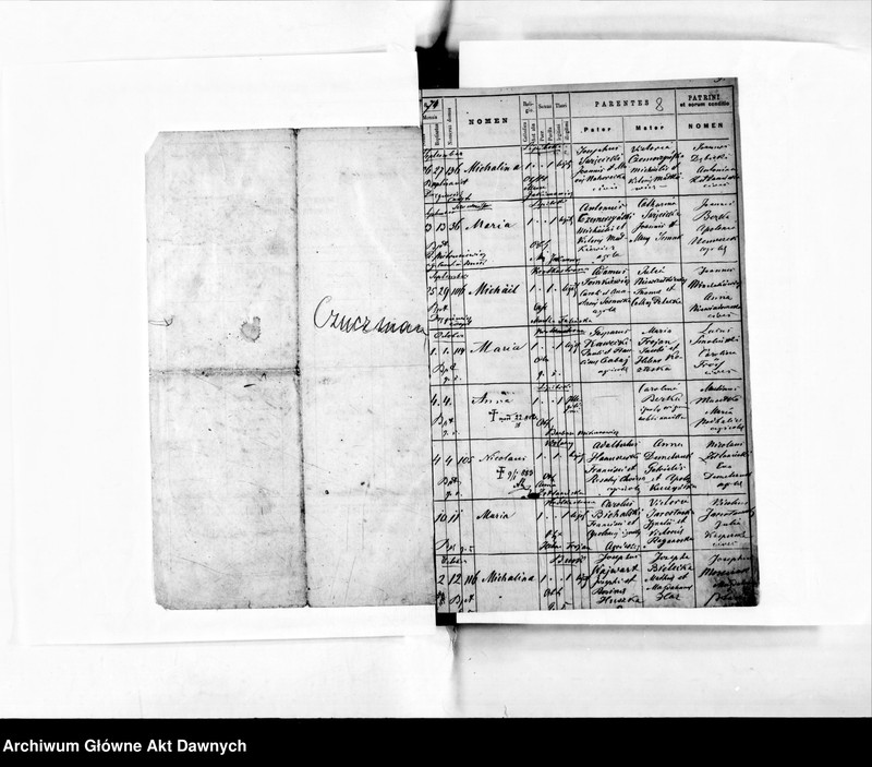 image.from.unit.number "Parafia: Busk. Dekanat: Busk. Księga metrykalna urodzeń dla miasta Busk i przedmieść."