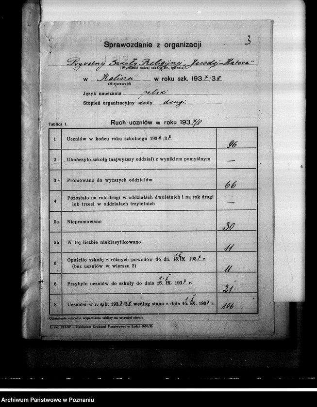 Obraz 7 z jednostki "Prywatna Szkoła Powszechna "Jesodej Hatora" z polskim językiem nauczania w Kaliszu"