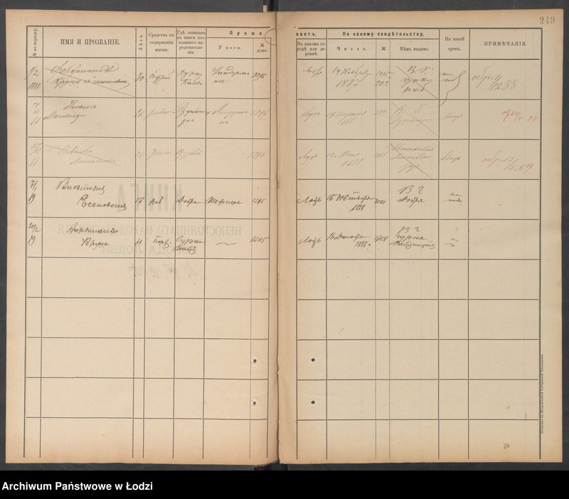 Obraz 16 z jednostki "[Księga ludności niestałej m. Łodzi nr domu 1298-1314]"